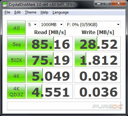 Обзор и тест флешек Transcend JetFlash 700 и JetFlash 780 64ГБ